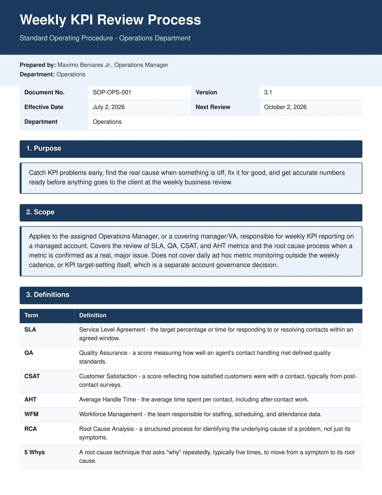 Weekly KPI Review Process SOP - page 1
