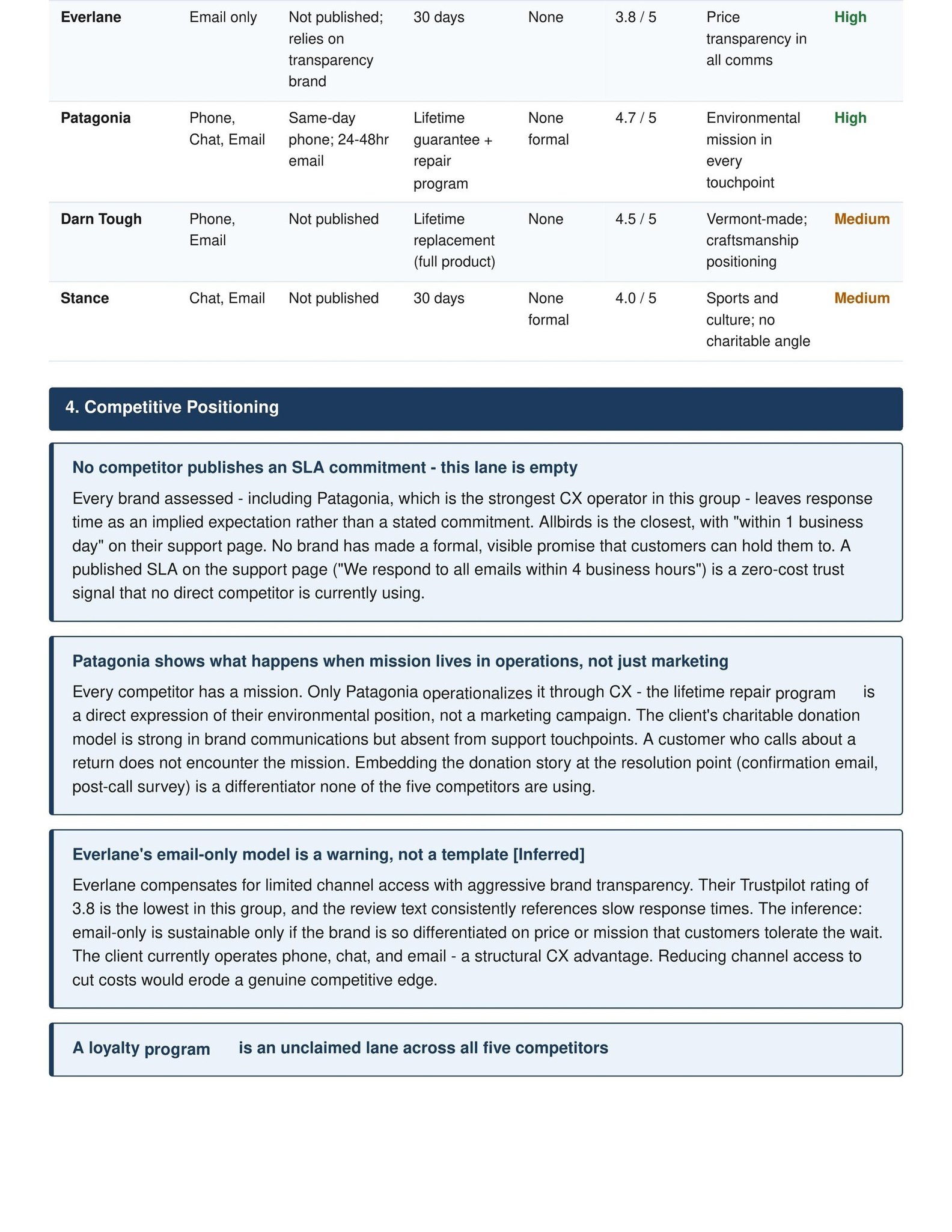 Competitive Market Analysis - page 2