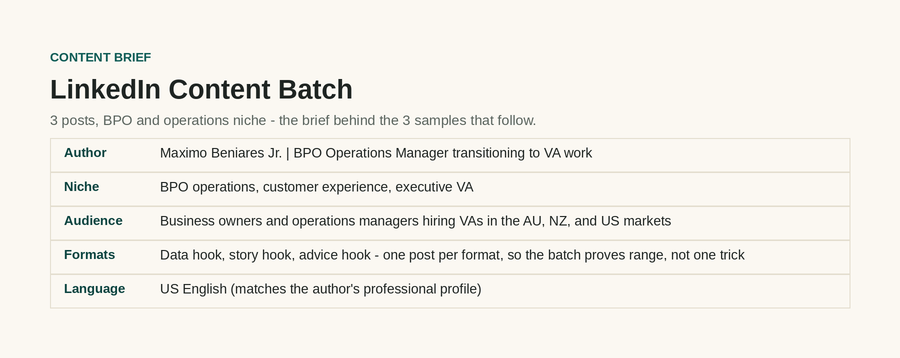 LinkedIn Content Batch - content brief