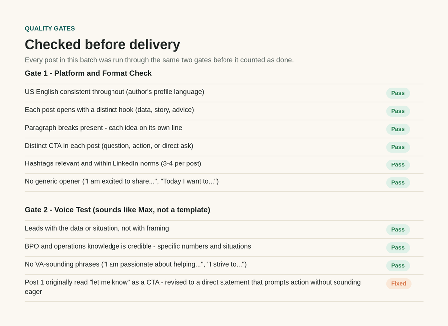 LinkedIn Content Batch - quality gates